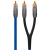 KABEL SUBWOOFEROWY Melodika Sky Blue SBSWY05 TYP Y 1XRCA-2XRCA 0,5m